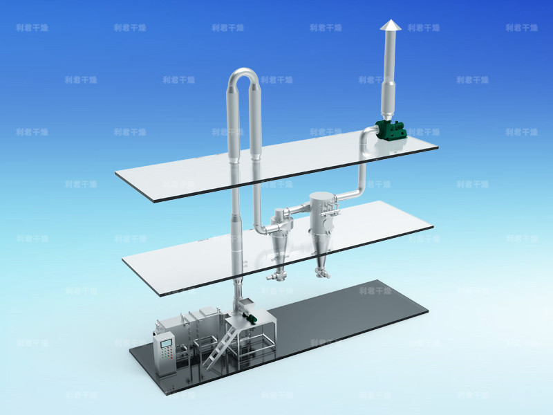 QG、JG、FG系列氣流干燥機